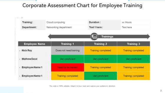 Business Training Manufacturing Department Ppt PowerPoint Presentation Complete Deck With Slides