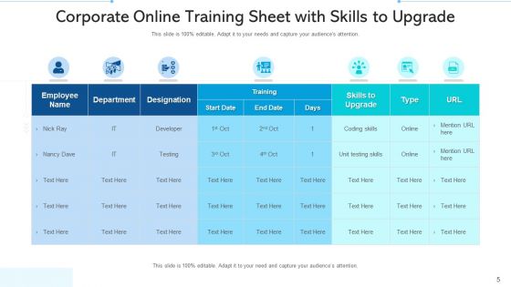 Business Training Manufacturing Department Ppt PowerPoint Presentation Complete Deck With Slides