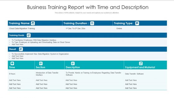 Business Training Report With Time And Description Ppt PowerPoint Presentation Model Introduction PDF