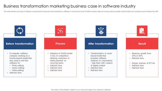Business Transformation Marketing Business Case In Software Industry Ppt Inspiration Design Templates PDF