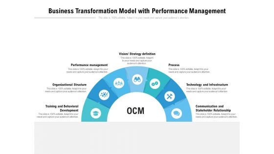 Business Transformation Model With Performance Management Ppt PowerPoint Presentation Summary Example