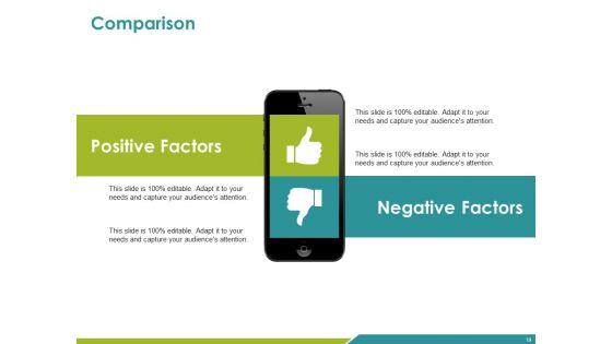 Business Transformation Ppt PowerPoint Presentation Complete Deck With Slides