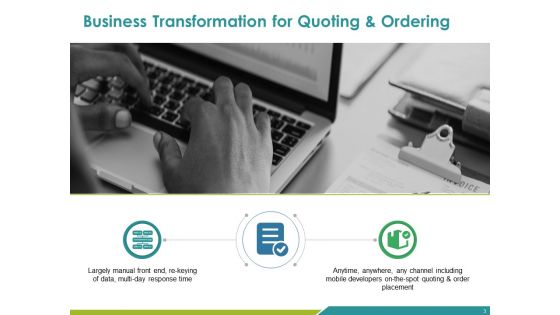 Business Transformation Ppt PowerPoint Presentation Complete Deck With Slides
