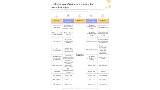 Business Transformation Principles Playbook Post Covid 19 Template