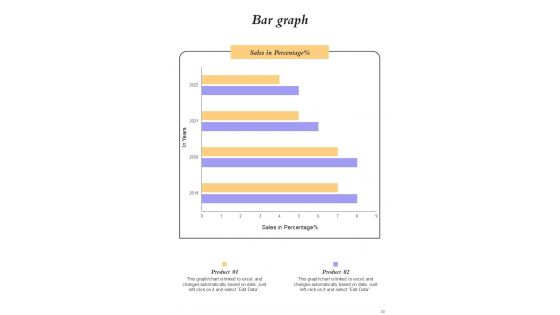 Business Transformation Principles Playbook Post Covid 19 Template