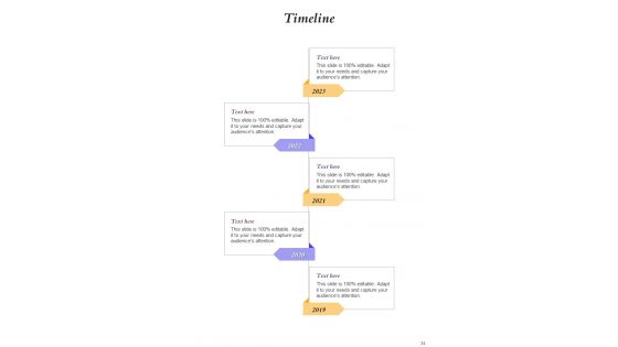 Business Transformation Principles Playbook Post Covid 19 Template