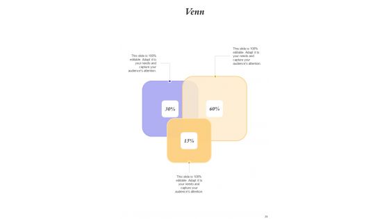 Business Transformation Principles Playbook Post Covid 19 Template