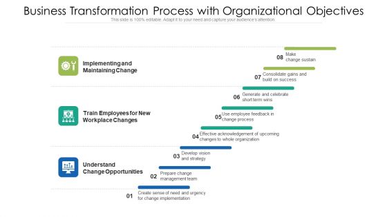 Business Transformation Process With Organizational Objectives Ppt Model Graphics Design PDF