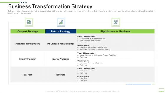 Business Transformation Strategy Portrait PDF Business Transformation Strategy Portrait PDF