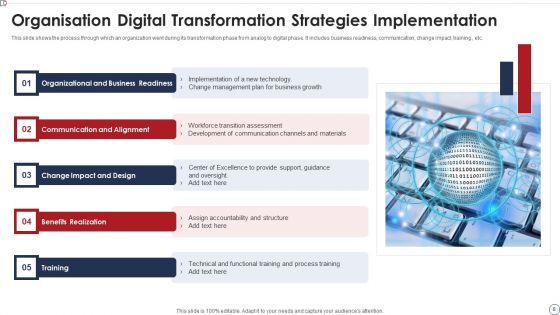 Business Transformation Technique Ppt PowerPoint Presentation Complete Deck With Slides