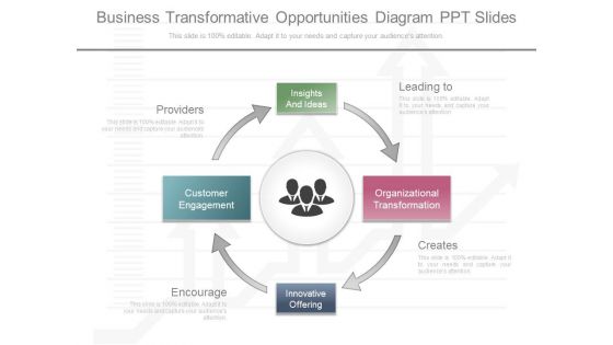 Business Transformative Opportunities Diagram Ppt Slides Business Transformative Opportunities Diagram Ppt Slides