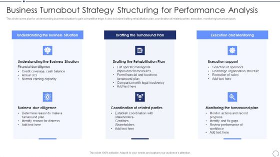 Business Turnabout Strategy Structuring For Performance Analysis Brochure PDF