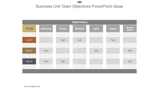 Business Unit Team Objectives Powerpoint Ideas