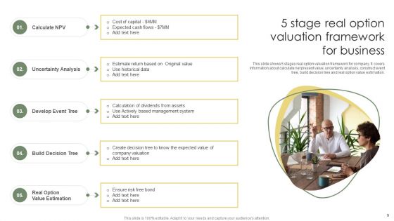 Business Valuation Ppt PowerPoint Presentation Complete Deck With Slides