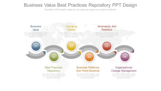 Business Value Best Practices Repository Ppt Design