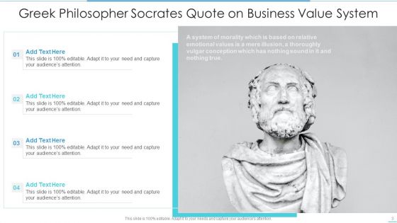 Business Value System Ppt PowerPoint Presentation Complete With Slides