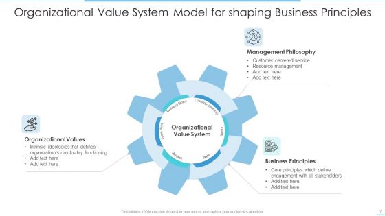 Business Value System Ppt PowerPoint Presentation Complete With Slides