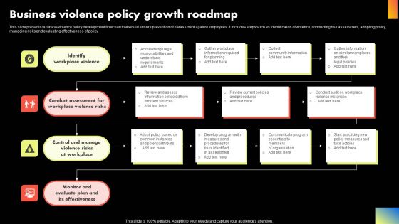 Business Violence Policy Growth Roadmap Inspiration PDF Business Violence Policy Growth Roadmap Inspiration PDF