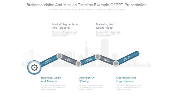 Business Vision And Mission Timeline Example Of Ppt Presentation