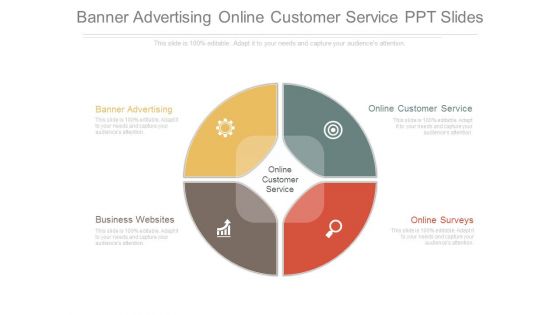 Business Websites Online Surveys Ppt Sample