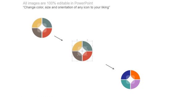 Business Websites Online Surveys Ppt Sample