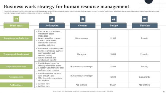 Business Work Strategy Ppt PowerPoint Presentation Complete Deck With Slides