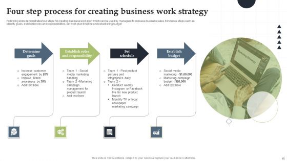 Business Work Strategy Ppt PowerPoint Presentation Complete Deck With Slides
