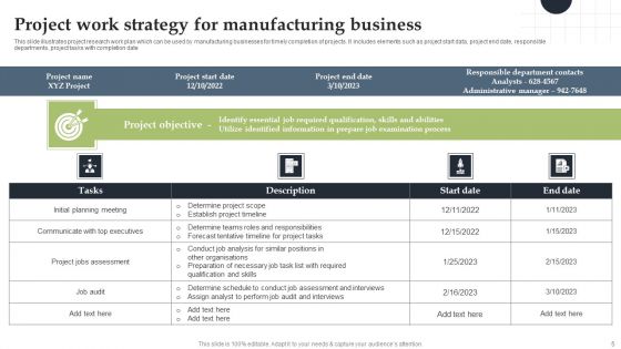 Business Work Strategy Ppt PowerPoint Presentation Complete Deck With Slides
