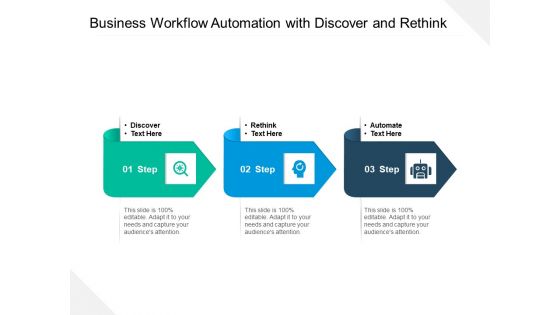 Business Workflow Automation With Discover And Rethink Ppt PowerPoint Presentation File Designs PDF