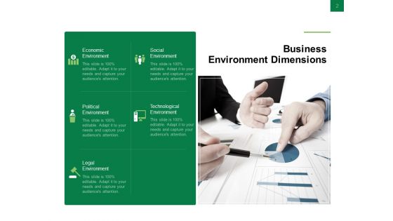 Business Working Condition Ppt PowerPoint Presentation Complete Deck With Slides