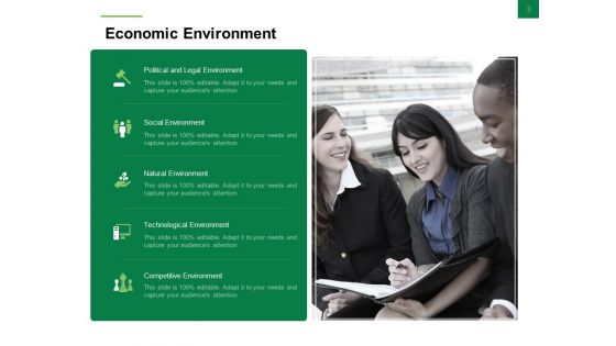 Business Working Condition Ppt PowerPoint Presentation Complete Deck With Slides