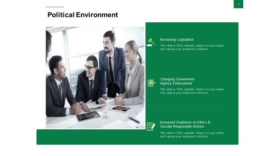 Business Working Condition Ppt PowerPoint Presentation Complete Deck With Slides