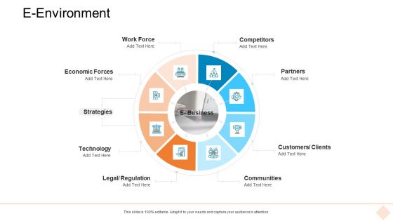 Businesses Digital Technologies E Environment Download PDF