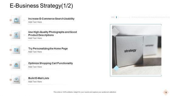 Businesses With Digital Technologies Ppt PowerPoint Presentation Complete Deck With Slides