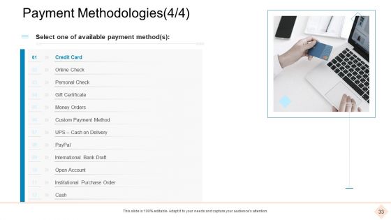 Businesses With Digital Technologies Ppt PowerPoint Presentation Complete Deck With Slides