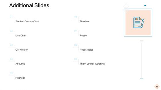 Businesses With Digital Technologies Ppt PowerPoint Presentation Complete Deck With Slides
