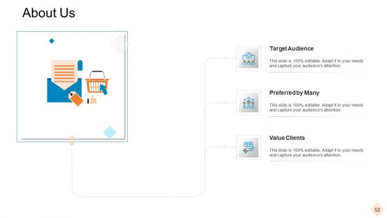 Businesses With Digital Technologies Ppt PowerPoint Presentation Complete Deck With Slides
