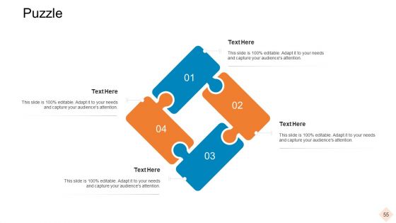 Businesses With Digital Technologies Ppt PowerPoint Presentation Complete Deck With Slides