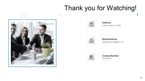 Businesses With Digital Technologies Ppt PowerPoint Presentation Complete Deck With Slides