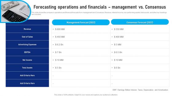 Buy Side Advisory Services In M And A Forecasting Operations And Financials Mockup PDF Buy Side Advisory Services In M And A Forecasting Operations And Financials Mockup PDF