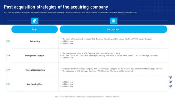 Buy Side Advisory Services In M And A Post Acquisition Strategies Of The Acquiring Company Sample PDF