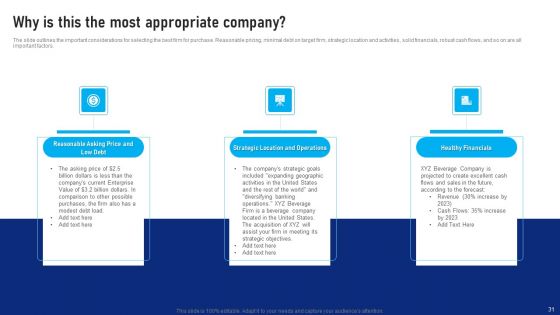 Buy Side Advisory Services In M And A Ppt PowerPoint Presentation Complete Deck With Slides