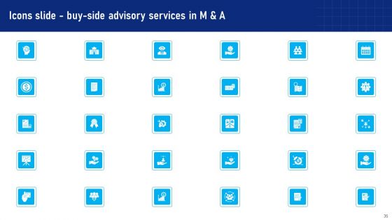 Buy Side Advisory Services In M And A Ppt PowerPoint Presentation Complete Deck With Slides