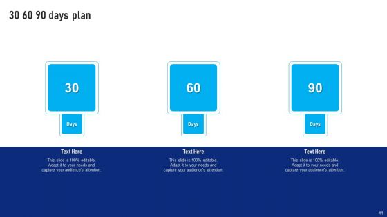 Buy Side Advisory Services In M And A Ppt PowerPoint Presentation Complete Deck With Slides