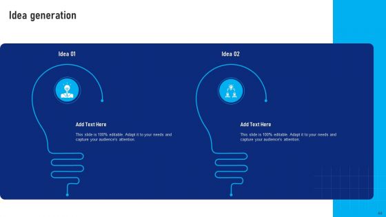 Buy Side Advisory Services In M And A Ppt PowerPoint Presentation Complete Deck With Slides