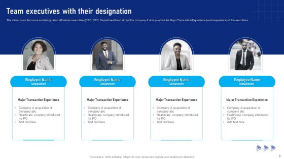 Buy Side Advisory Services In M And A Ppt PowerPoint Presentation Complete Deck With Slides