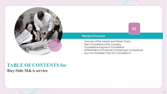 Buy Side M And A Service Ppt PowerPoint Presentation Complete Deck With Slides