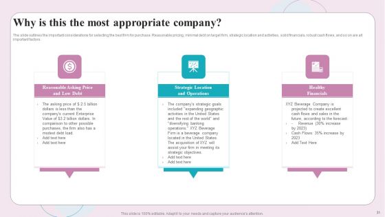 Buy Side M And A Service Ppt PowerPoint Presentation Complete Deck With Slides