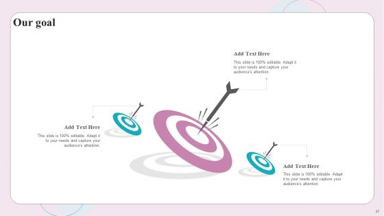 Buy Side M And A Service Ppt PowerPoint Presentation Complete Deck With Slides
