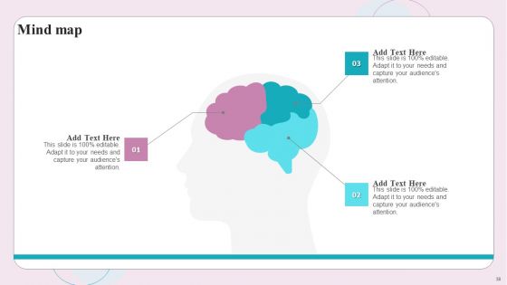 Buy Side M And A Service Ppt PowerPoint Presentation Complete Deck With Slides